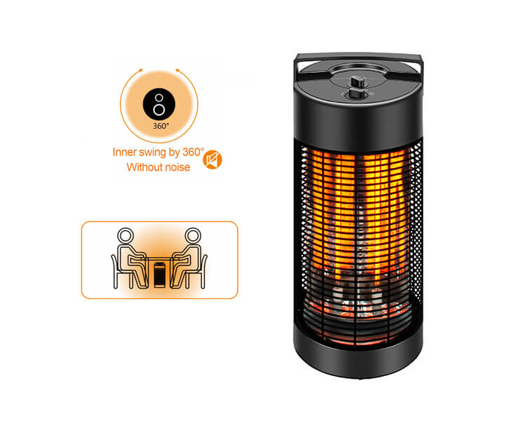 Understand the efficiency and power consumption of infrared heaters